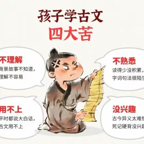 【小古文阅读课】课程介绍