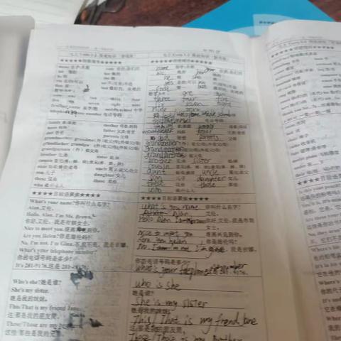 六组英语作业点评