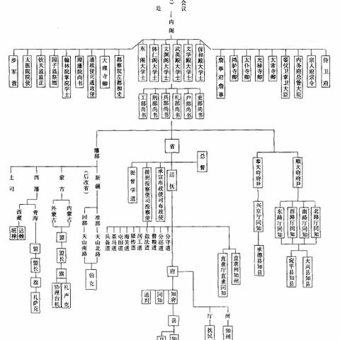 林太君墓誌解读