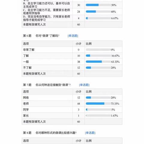 【课题动态03】微课在农村小学中段数学教学中有效应用的研究—学生调查问卷