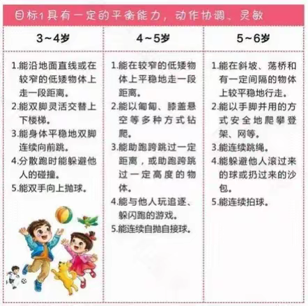 精细动作，协调衔接——幼小衔接“身心准备”之动作协调篇