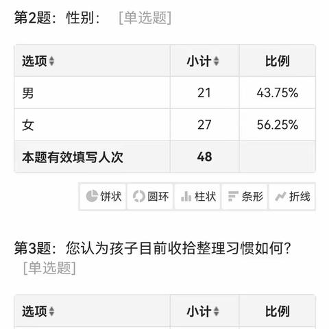 劳动热情高，整理我能行——溧阳市实验小学一年级幼小衔接生活适应课程