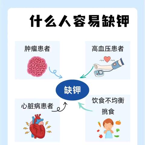 别被“软脚”偷袭！低钾护理超简，这些要点要记牢！