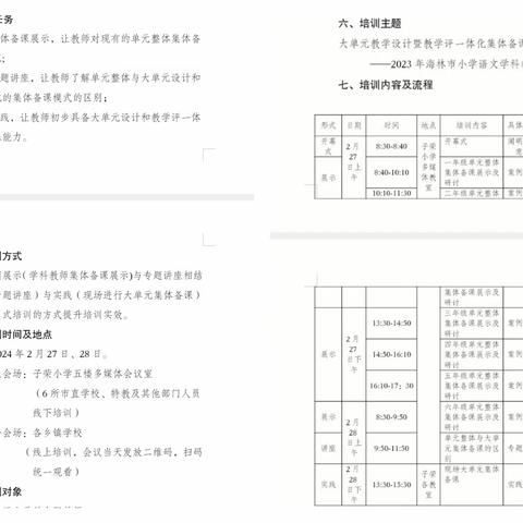 建构培训模式      注重培训实效         提升学科素养        ——海林市小学语文教师继续教育培训