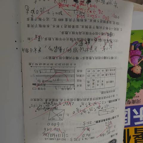 第六周暑假作业反馈