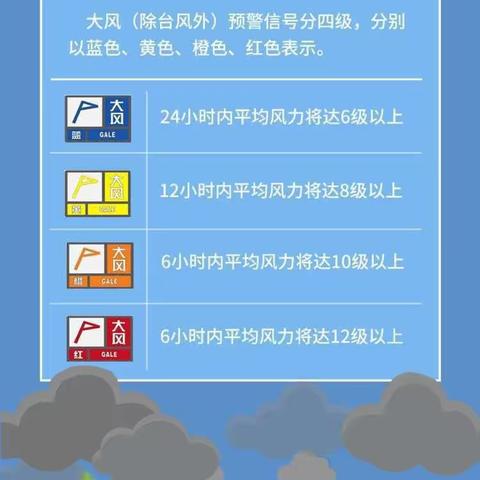 前石小学防讯、防雷电、防溺水安全温馨提示