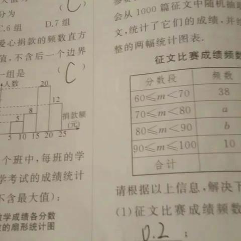 2116班繁星组第一阶段作业检查