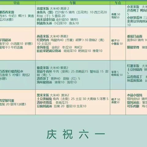 蒙特梭利托育食谱5月第四周