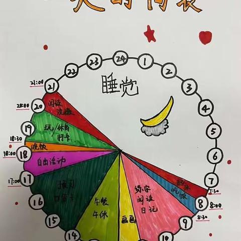 关爱学生  幸福成长  —缤纷暑假  五同作业展示