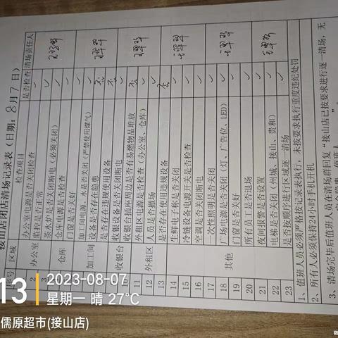 接山店闭店陈列