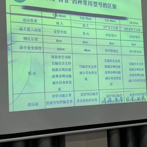 学习IOE的心感与成果