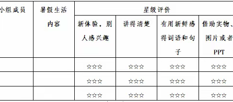 【学习型校园】《大概念教学》:《师者如光 微以致远》教学片段设计 （第3季）:彭玮琳陪你读书，共读第21天