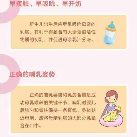 2023年8月1—7日第32个世界母乳喂养宣传周