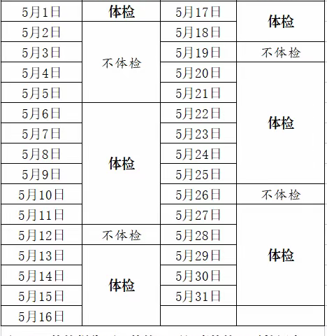 五月健康教育、体检计划