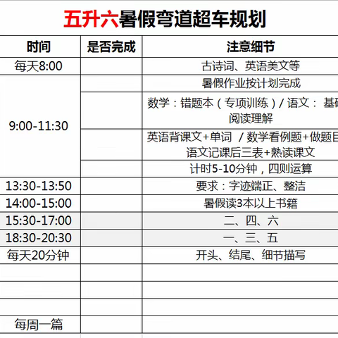 金乔苇暑假数学作业展示