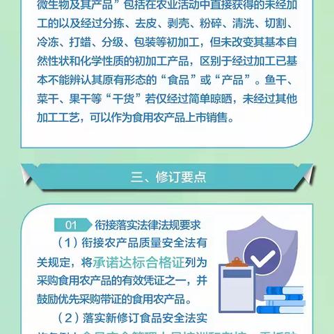 一图读懂｜《食用农产品市场销售 质量安全监督管理办法》