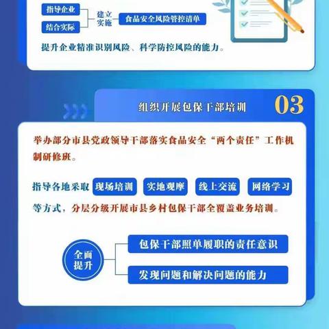 落实食品安全“两个责任”系列培训系列——包保干部应知应会