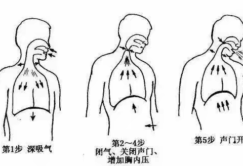 外科健康教育手册