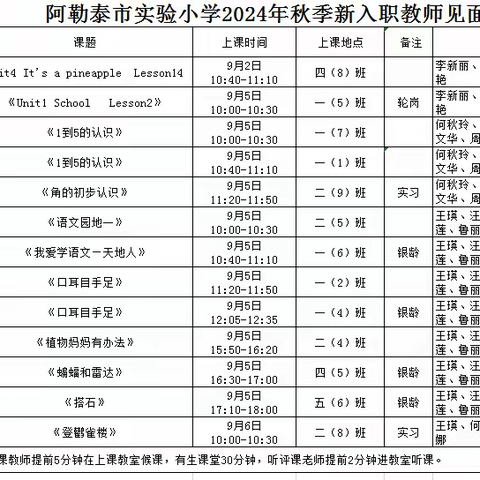 凝聚新力量    奔赴新征程 ——阿勒泰市实验小学新入职教师研训活动