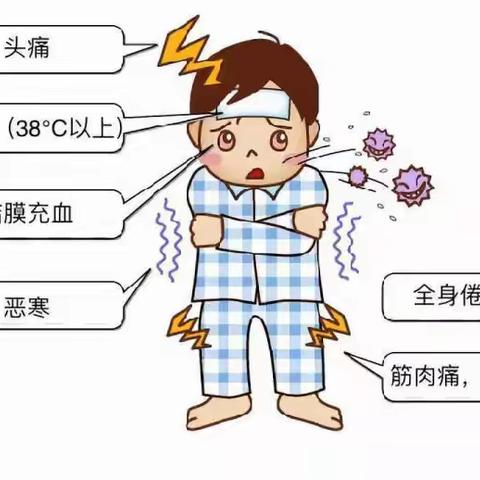 【预防传染病 健康我先行】--桑园小学秋冬传染病防控知识宣传