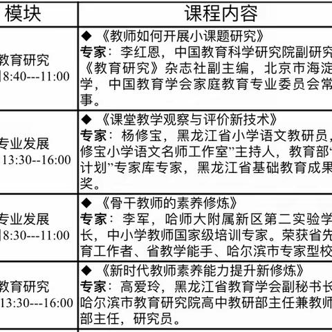 桦川县中小学(幼儿园)骨干教师培训