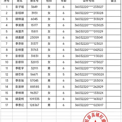2024年秋季一年级新生录取名单