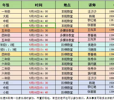 杨广中心小学家庭教育通识课程推广