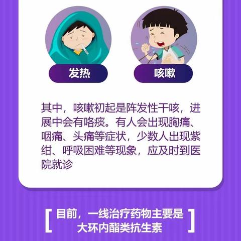 预防支原体肺炎，这些知识你要了解!