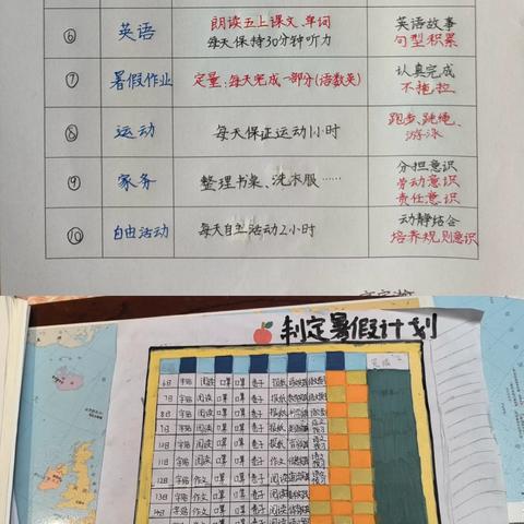 【九一小学】四年二十八班暑期实践作业——丰实暑假，一路生花