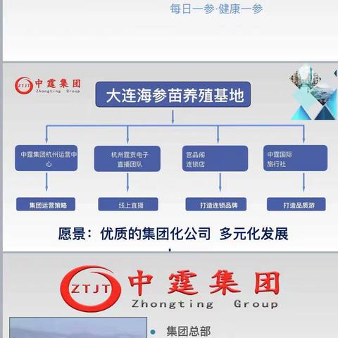 @中霆国旅 小刘 地址:拱墅区大浒路83号联系电话:13073698132（微信同步）
