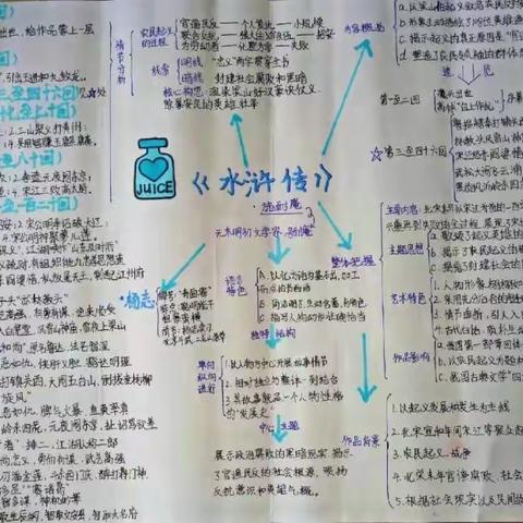 刘子铄语文暑假作业