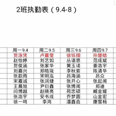 09.04－08九二班安全护卫周