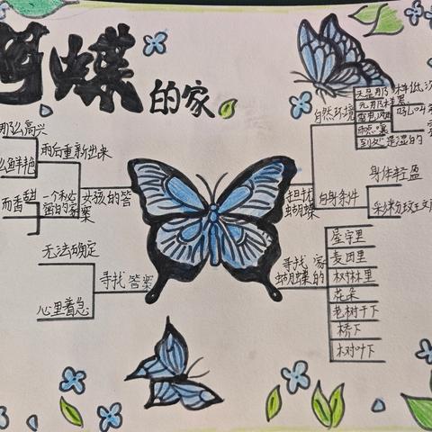 不负“双减”好时光，﻿特色作业展素养——梁园区民主路第三小学四年级语文特色作业