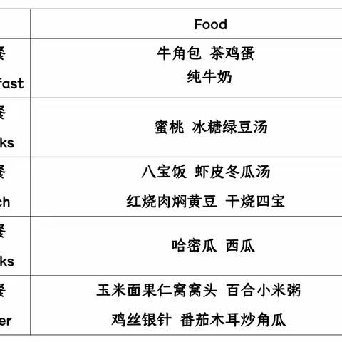 莱克紫竹园8.28—9.1食谱