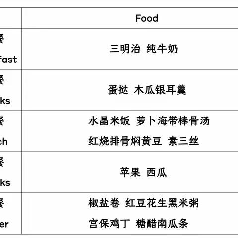 莱克紫竹园9.4—9.8食谱