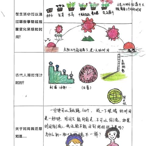好习惯 伴成长——阜宁县实验幼儿园行为习惯养成篇