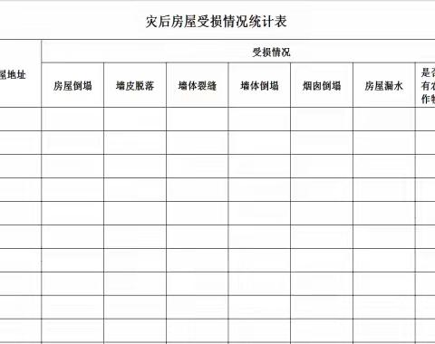 【防汛专栏】跃进街道春光社区新时代文明实践站