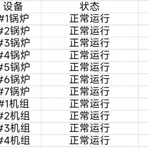 【宝安深能环保】宝安能源生态园2024年8月20日生产情况汇报