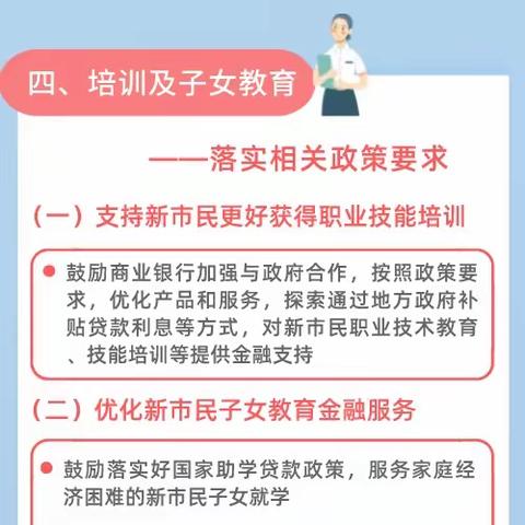 一图看懂新市民金融服务