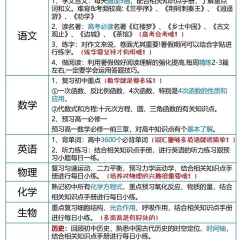 九科老师建议：准高一开学前要这样做！（干货收藏版）