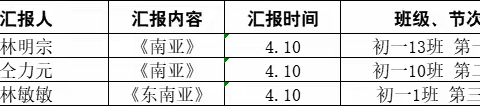 璞玉初琢，绽放“新”光—海南华侨中学地理科组2023-2024年度下学期第一次年轻教师汇报课暨第六周科组活动