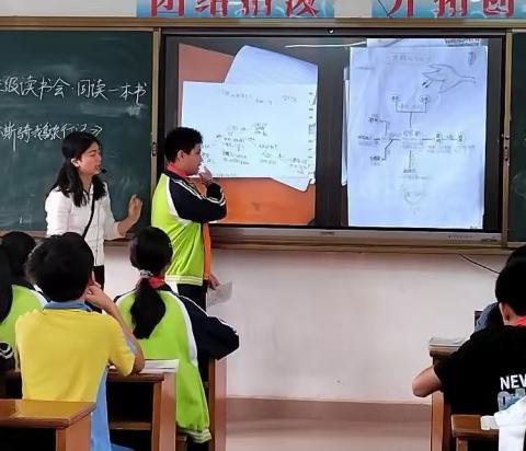 2024年春都杨镇中心小学青年教师赛课活动