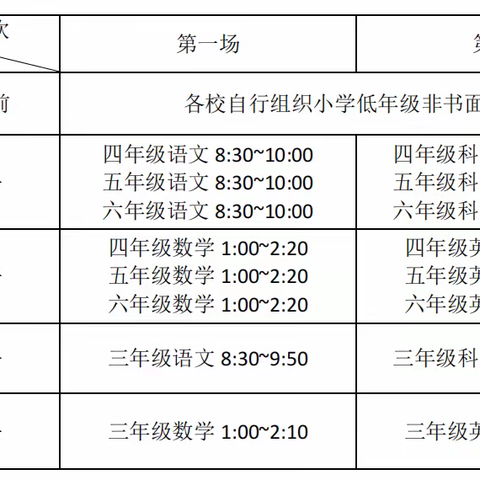 大溪中心小学2023学年第二学期期末素养检测告家长书