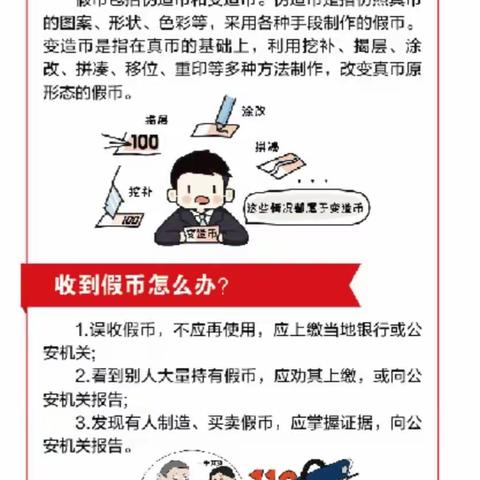 邯郸邯山齐鲁村镇银行反假货币小常识