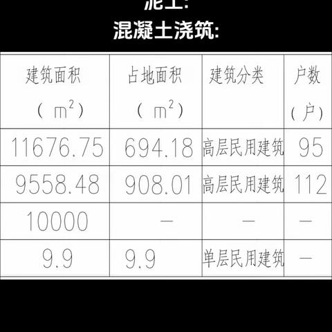 海口房建劳务☞已截止。