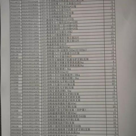 日化甶品牌陈列图片