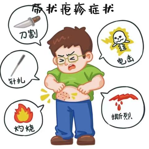 带状疱疹后遗症怕难缠？杨陵惠仁医院康复医学科协同外科，助带状疱疹患者清除病痛！