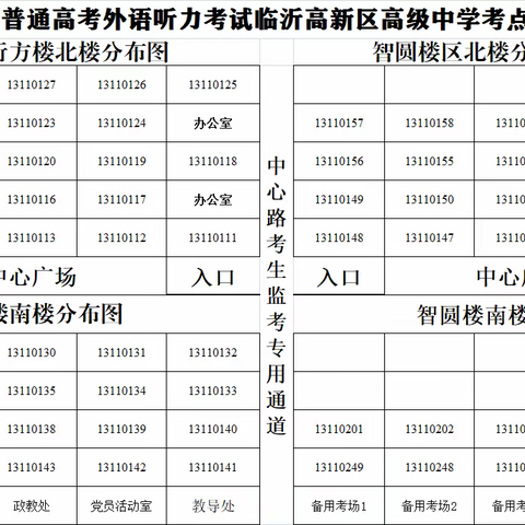 暖心护航 助力高考——临沂高新区高级中学高考听力设备试音