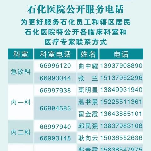 紧急集结，团队协作-洛阳石化医院心内科成功应用急诊介入手术抢救一例急性心肌梗死病人。