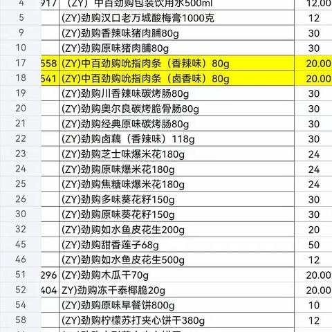 104401黄浦路烟酒自有品牌美篇